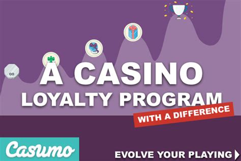 casumo bingo|casumo loyalty points.
